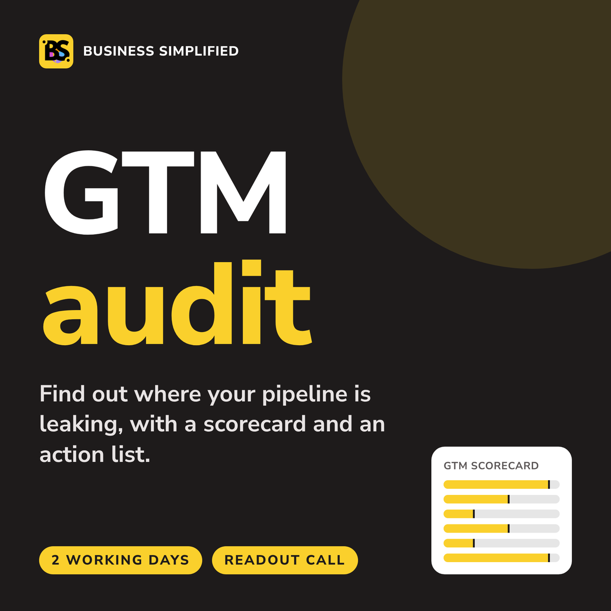 GTM Audit